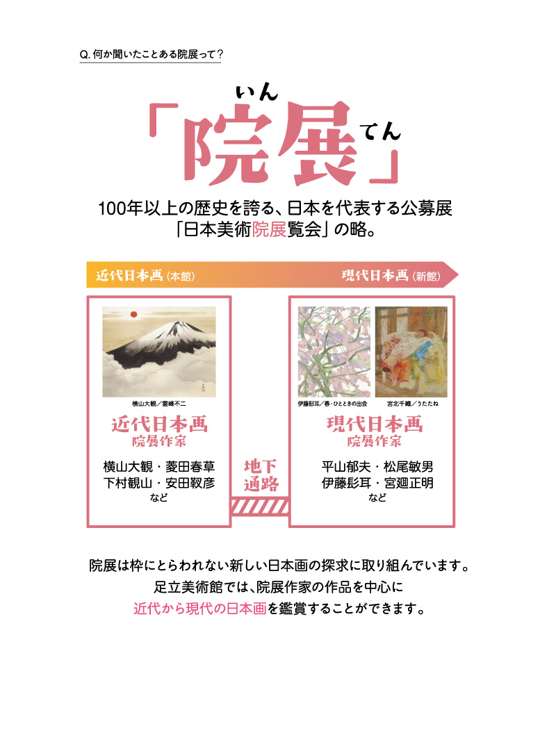 院展ってなに？